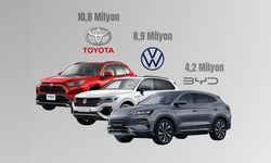En çok satış yapan otomotiv markaları