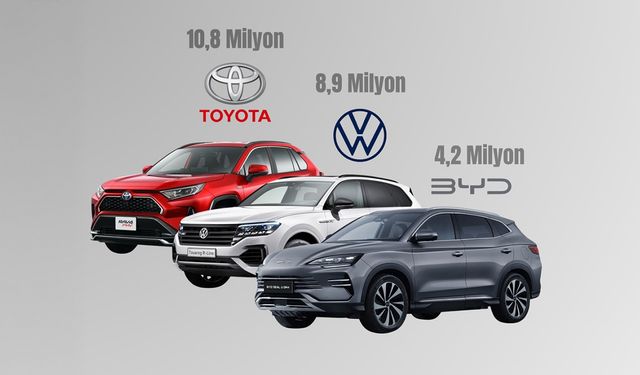 En çok satış yapan otomotiv markaları