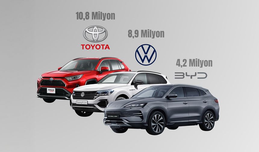 En çok satış yapan otomotiv markaları